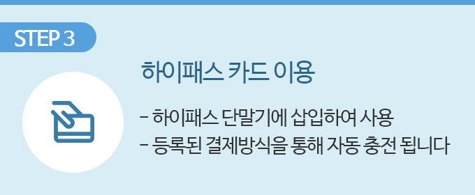 STEP 3 하이패스 카드 이용 - 하이패스 단말기에 삽입하여 사용 - 등록된 결제방식을 통해 자동 충전 됩니다