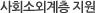 가맹/창업절차